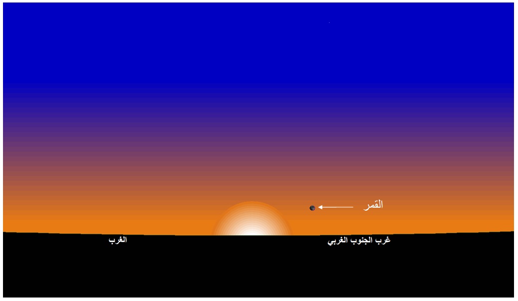 صورة 1 : وضع القمر في الأفق الغربي بمدينة تونس  عند غروب الشمس يوم الإثنين 20 فيفري 2023. الموافق لــ29 رجب 1444 هجري. 