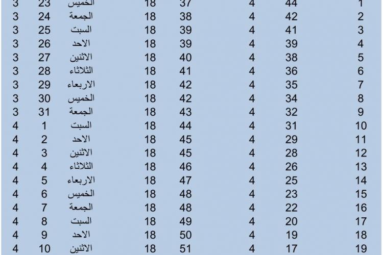 إمساكية دخيلة توجان
